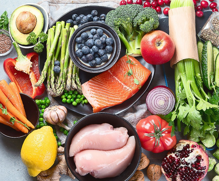 Image for Your Nutritional Health Investments