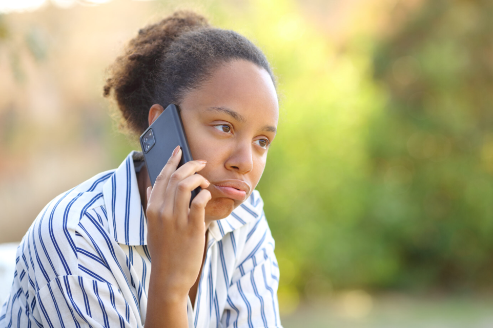 Call Wait Time For KPI